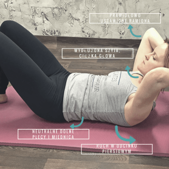 neutralne dolne plecy i miednica